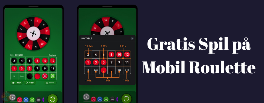Gratis Spil pa Mobil Roulette